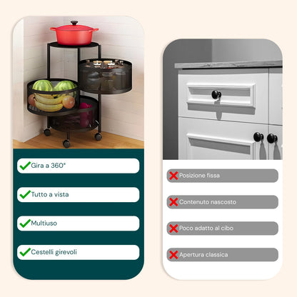 Carrello Pieghevole Multifunzione AVILIA con Ruote - 5 Cestelli Salvaspazio in Metallo, Nero