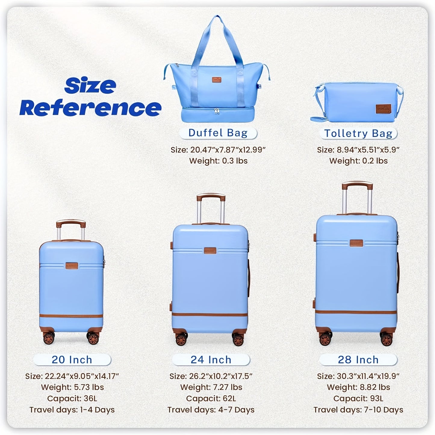 Set Valigie YSTYLE 5 Pezzi - Trolley ABS+PC con Ruote Silenziose e Lucchetto TSA