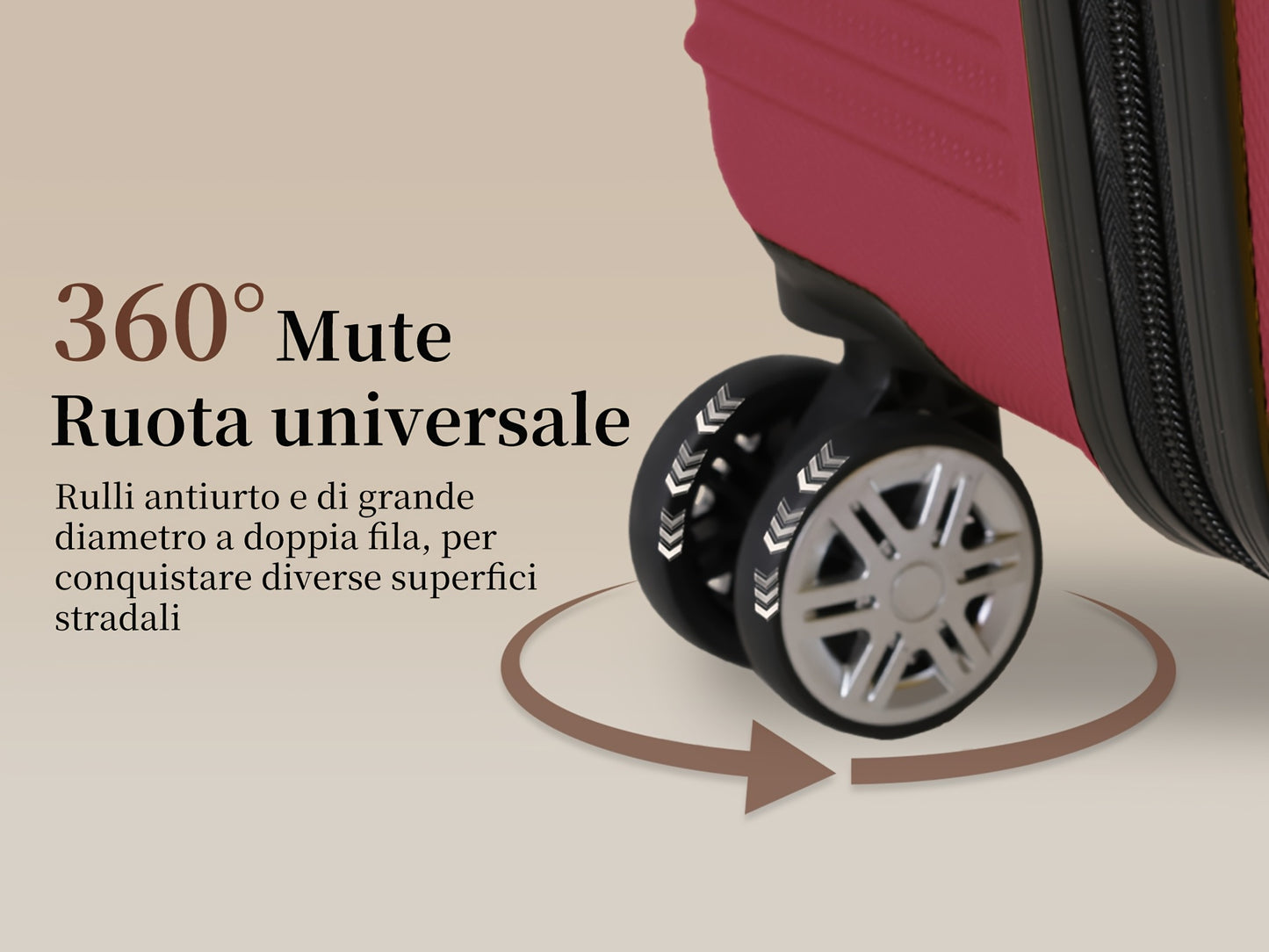 Set Valigie Rigide ABS YSTYLE 3/5 Pezzi con Lucchetto TSA e Ruote Silenziose 360° | 12-28 Pollici