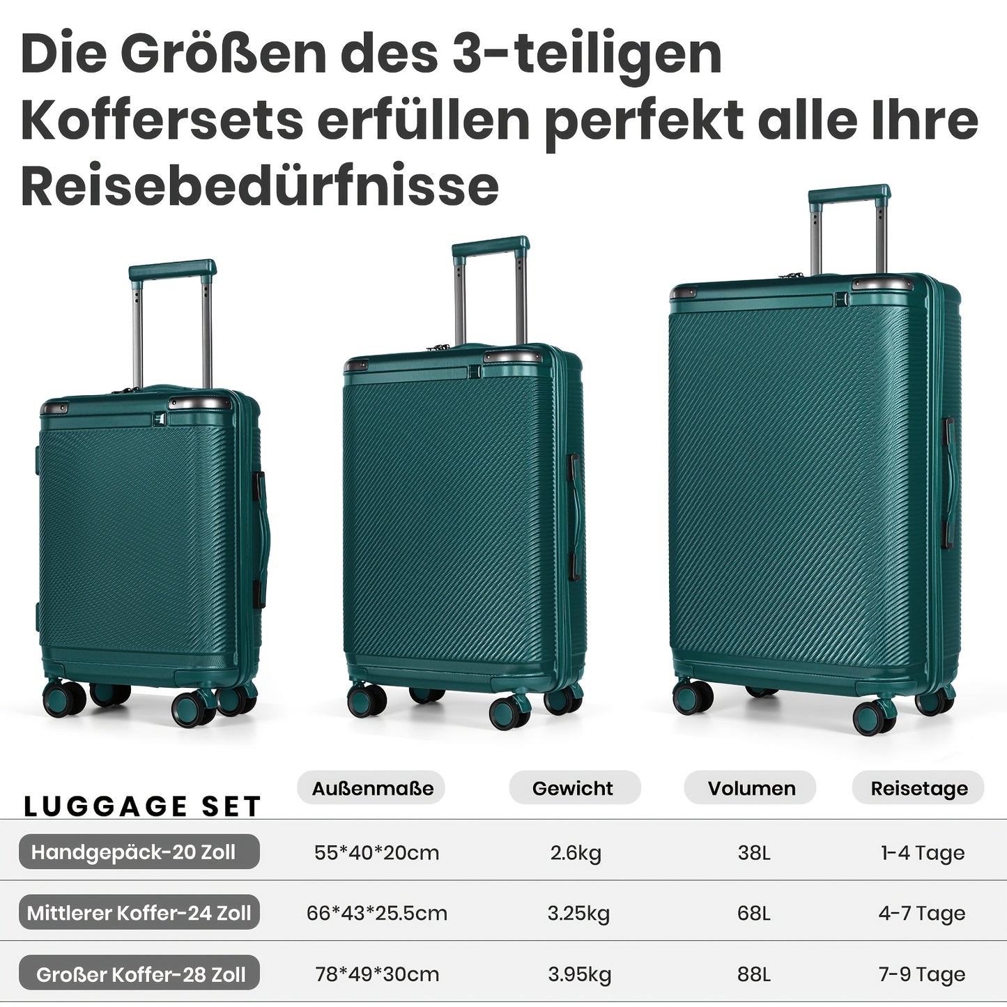 3-Piece Hardshell Luggage Set with TSA Lock - 20/24/28 Inch Travel Suitcase