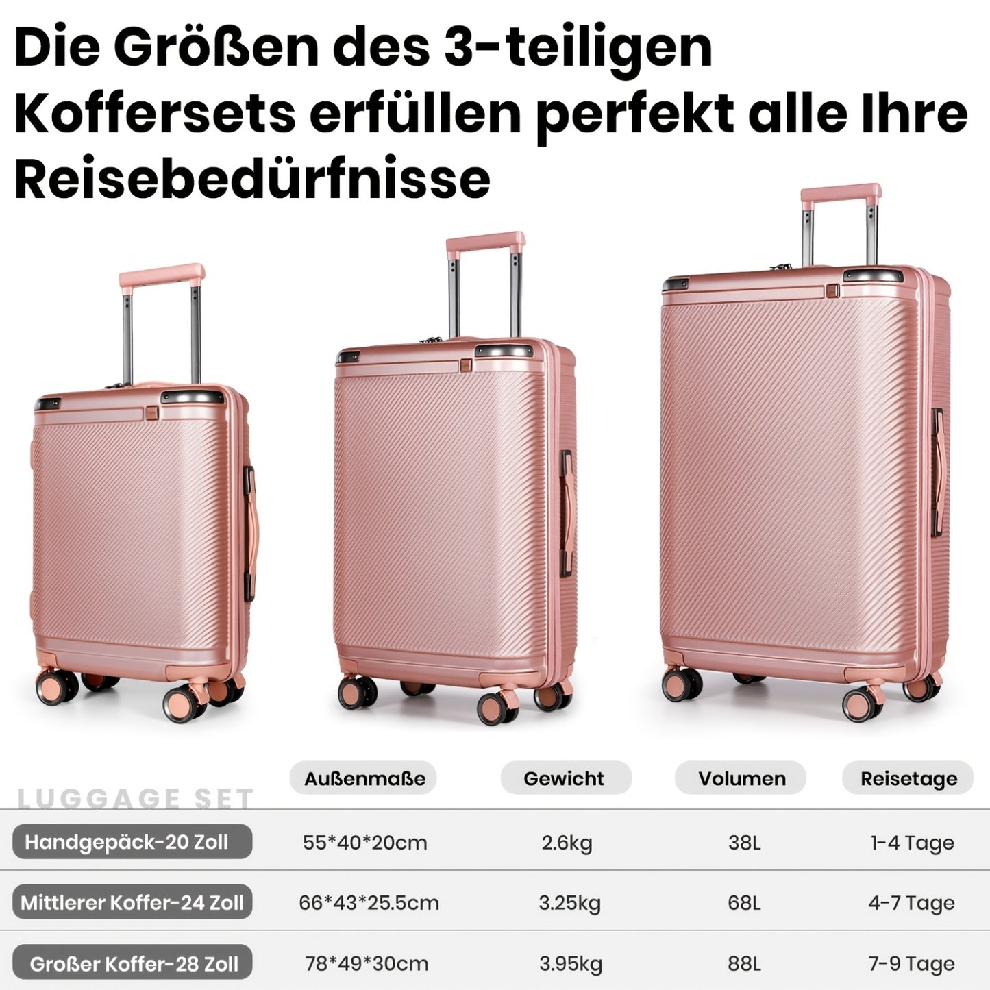 3-Piece Hardshell Luggage Set with TSA Lock - 20/24/28 Inch Travel Suitcase