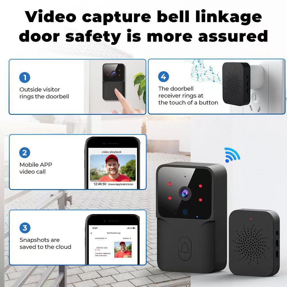 2026 Wireless Smart Video Doorbell, 2.4G WiFi Home Security Camera, 2-way Audio, Night Vision, Battery, Secure Home Monitoring