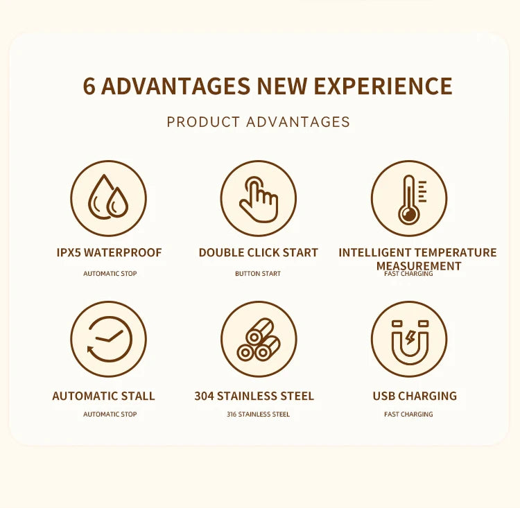 Tazza Caffè con Agitazione Elettrica Automatica 380ml USB Ricaricabile