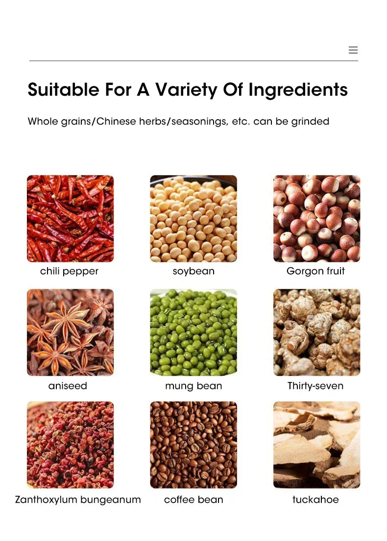 Macinacaffè Elettrico 300ml - Tritatutto Multifunzione con 4 Lame per Caffè, Spezie e Cereali