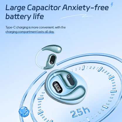 AI Intelligent Translator Earbuds Bluetooth-Compatible 5.3 Translation Earphones Open Ear Headphones for Sports Business Travel