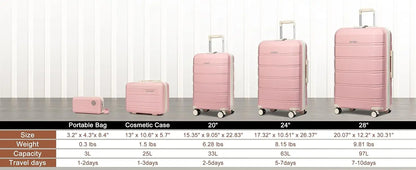 Joyway Set di valigie da viaggio, elegante set di valigie da viaggio a quadri, robusto e durevole, resistente ai graffi, lucchetto TSA, ruote girevoli