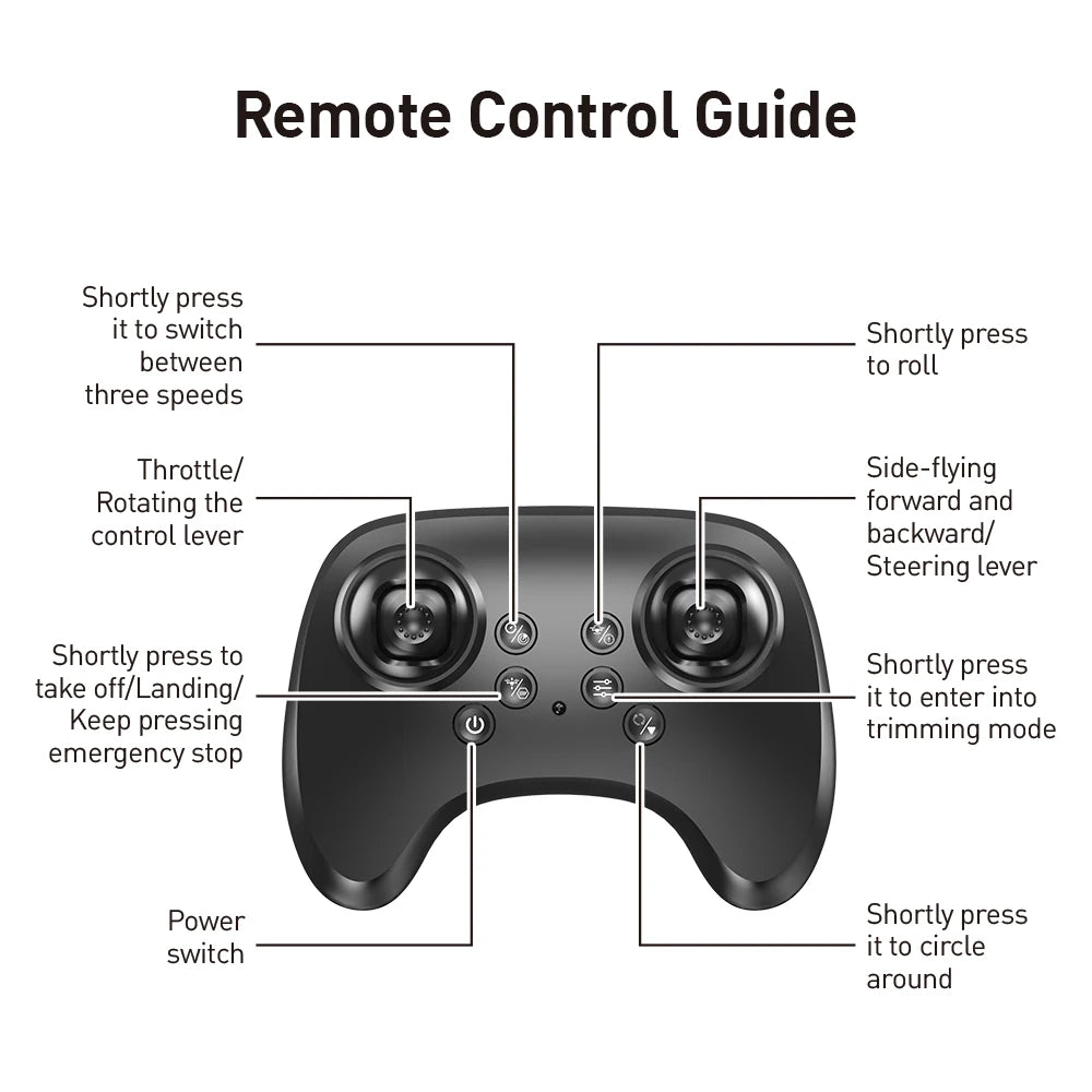 E72 High - Performance foam aircraft stunt intelligent fixed height hover 360 ° turn UAV remote LED lights control fighter toy