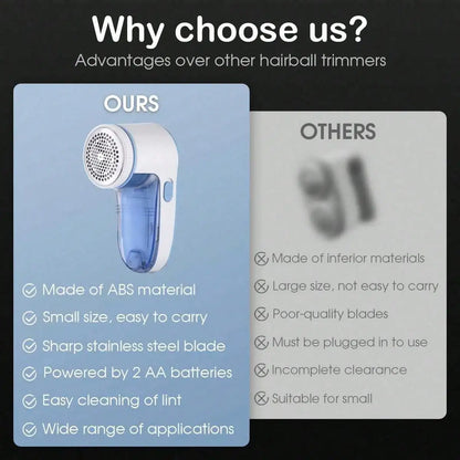 Electric Hair Remover Fabric Shaver Portable Hair Ball Trimmer Remover (Not Included (2*AA) ）