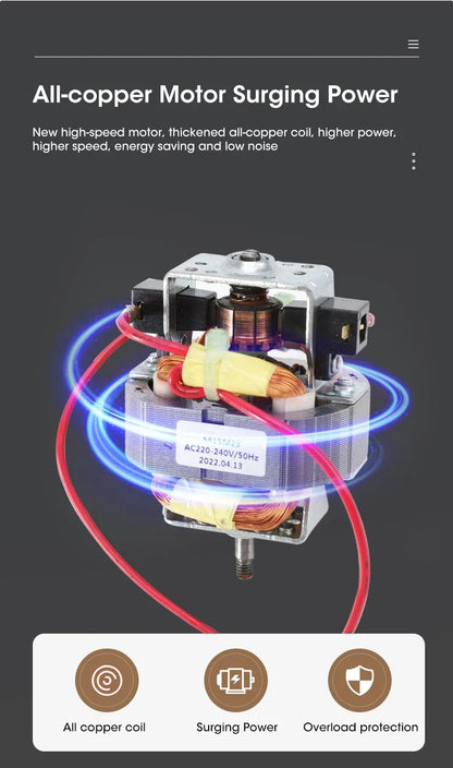 Macinacaffè Elettrico 300ml - Tritatutto Multifunzione con 4 Lame per Caffè, Spezie e Cereali