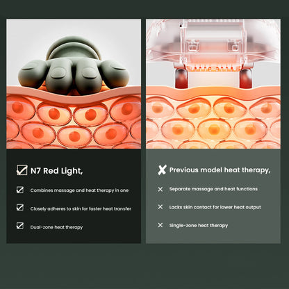 Collo Spalla Massaggiatore Tessuti profondi Shiatsu Schiena Macchina per massaggio cervicale Bionico Elettrico Riscaldato Alleviare l'affaticamento Rilassa i muscoli