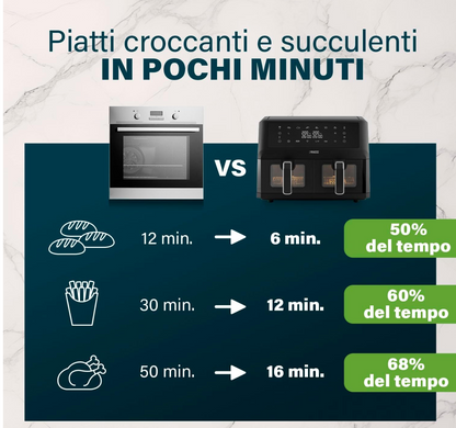 Princess XXL Friggitrice senza olio con doppio cestello - 11 L - Senza BPA e PFAS - 182276