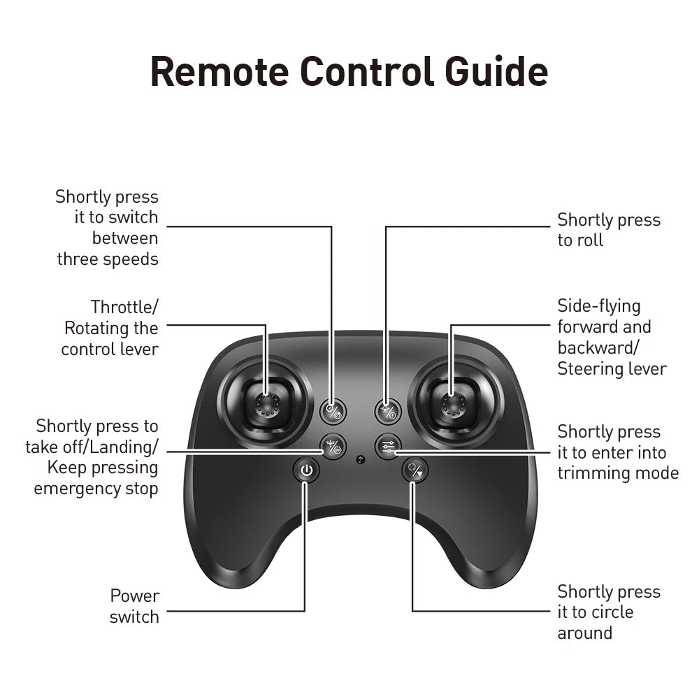 E72 High - Performance foam aircraft stunt intelligent fixed height hover 360 ° turn UAV remote LED lights control fighter toy