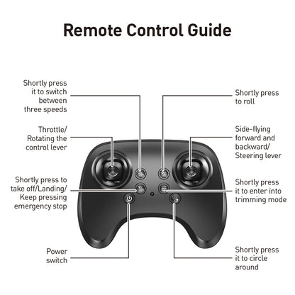 E72 High - Performance foam aircraft stunt intelligent fixed height hover 360 ° turn UAV remote LED lights control fighter toy