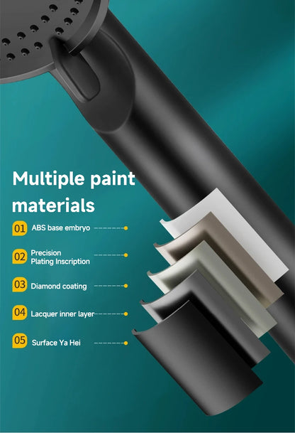 Soffione doccia a pressione con 5 modalità, multifunzione, regolabile, grande ugello per doccia con acqua, massaggio, accessorio per il bagno