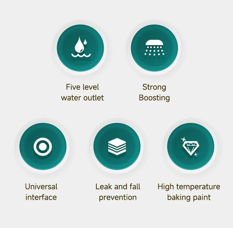 Soffione doccia a pressione con 5 modalità, multifunzione, regolabile, grande ugello per doccia con acqua, massaggio, accessorio per il bagno