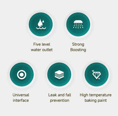 Soffione doccia a pressione con 5 modalità, multifunzione, regolabile, grande ugello per doccia con acqua, massaggio, accessorio per il bagno