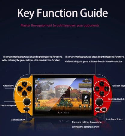 Console per videogiochi X7/X7Plus, portatile, retrò, oltre 10.000 giochi, controller doppio joystick con 4,3/5,1 pollici