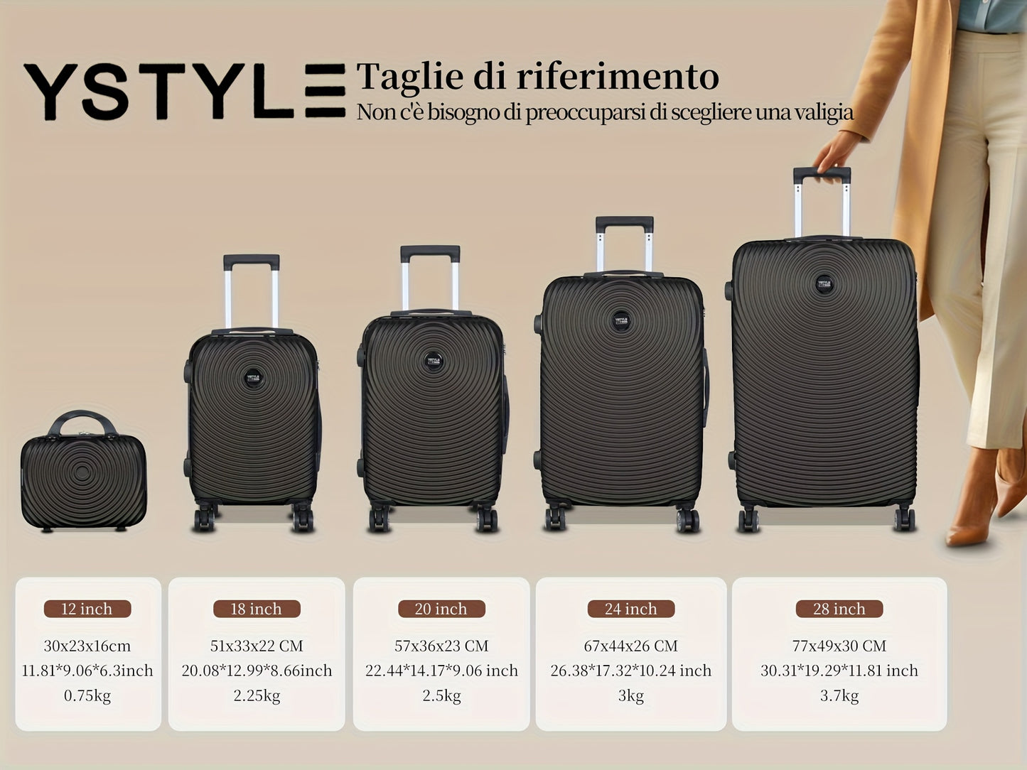 Set Valigie YSTYLE 3/5 Pezzi - Trolley ABS con Ruote Silenziose e Lucchetto TSA