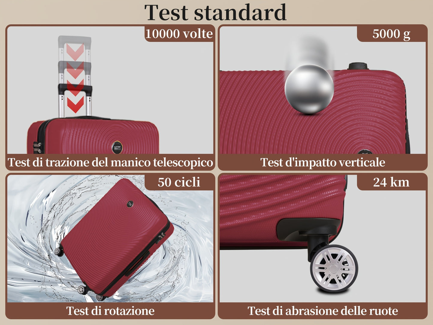 Set Valigie Rigide ABS YSTYLE 3/5 Pezzi con Lucchetto TSA e Ruote Silenziose 360° | 12-28 Pollici